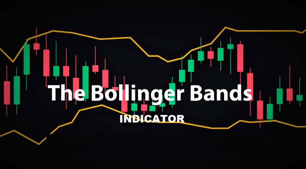 bollinger-bands-uitleg