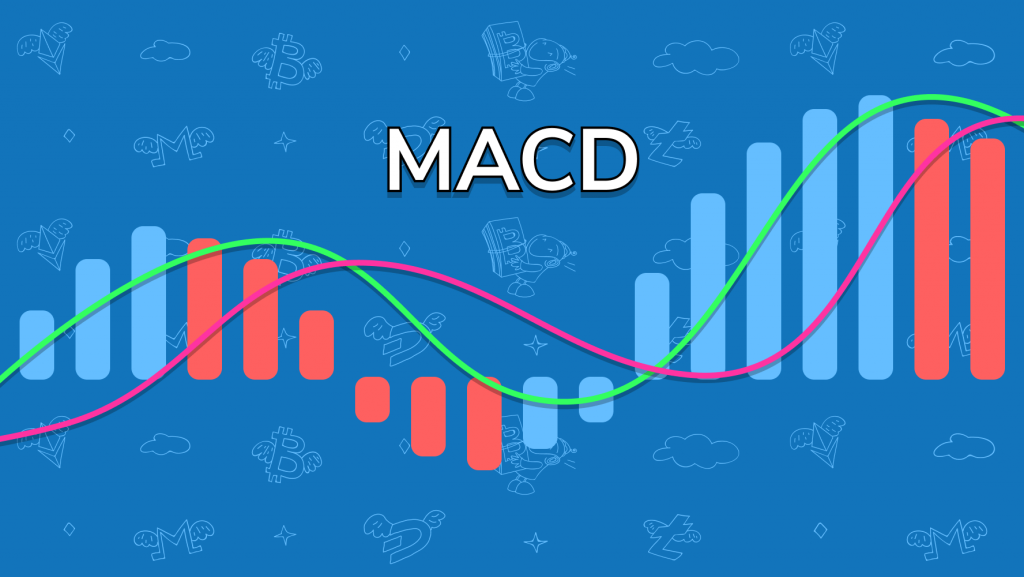What is MACD indicator and How to Use it When Trading Cryptocurrencies?